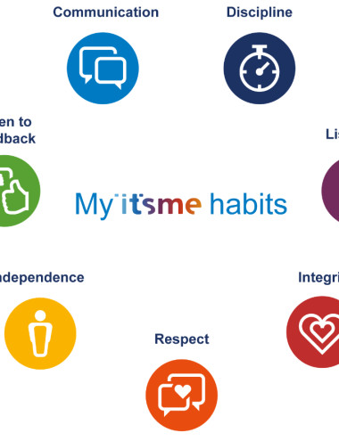 itsme B.V. Eindhoven afbeelding 3 itsme B.V. Eindhoven afbeelding 3